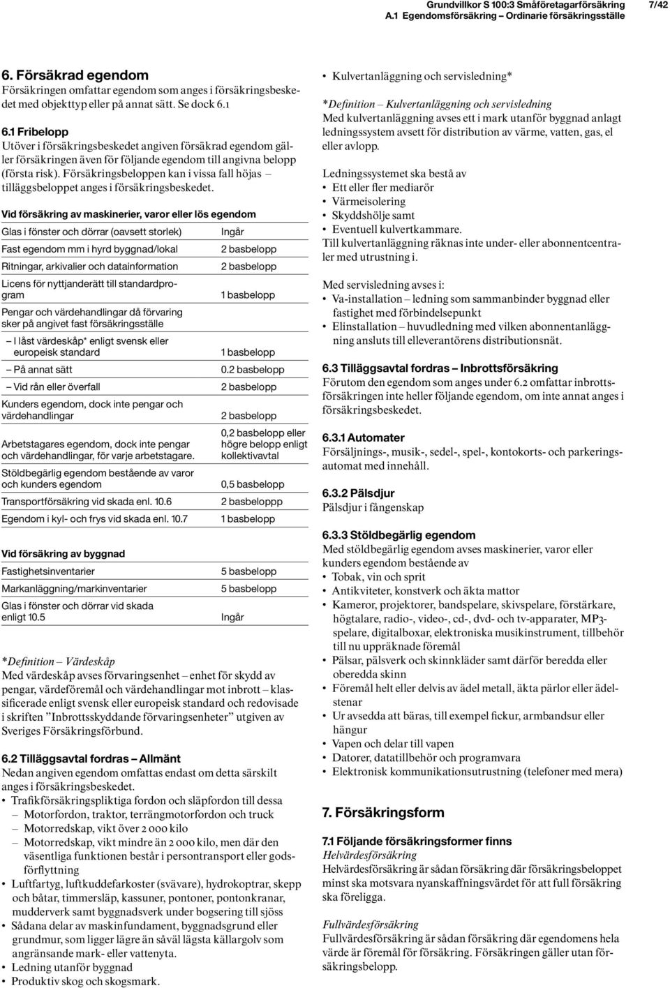 1 Fribelopp Utöver i försäkringsbeskedet angiven försäkrad egendom gäller försäkringen även för följande egendom till angivna belopp (första risk).