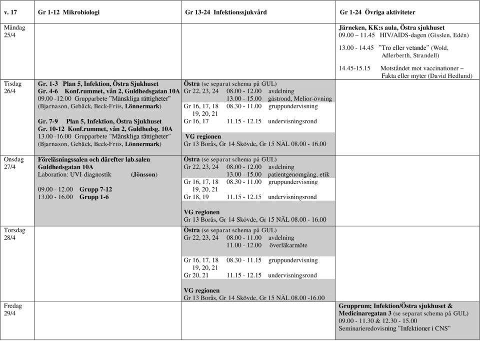 7-9 Plan 5, Infektion, Östra Sjukhuset Gr. 10-12 Konf.rummet, vån 2, Guldhedsg. 10A 13.00-16.00 Grupparbete Mänskliga rättigheter (Bjarnason, Gebäck, Beck-Friis, Lönnermark) Gr 22, 23, 24 08.00-12.