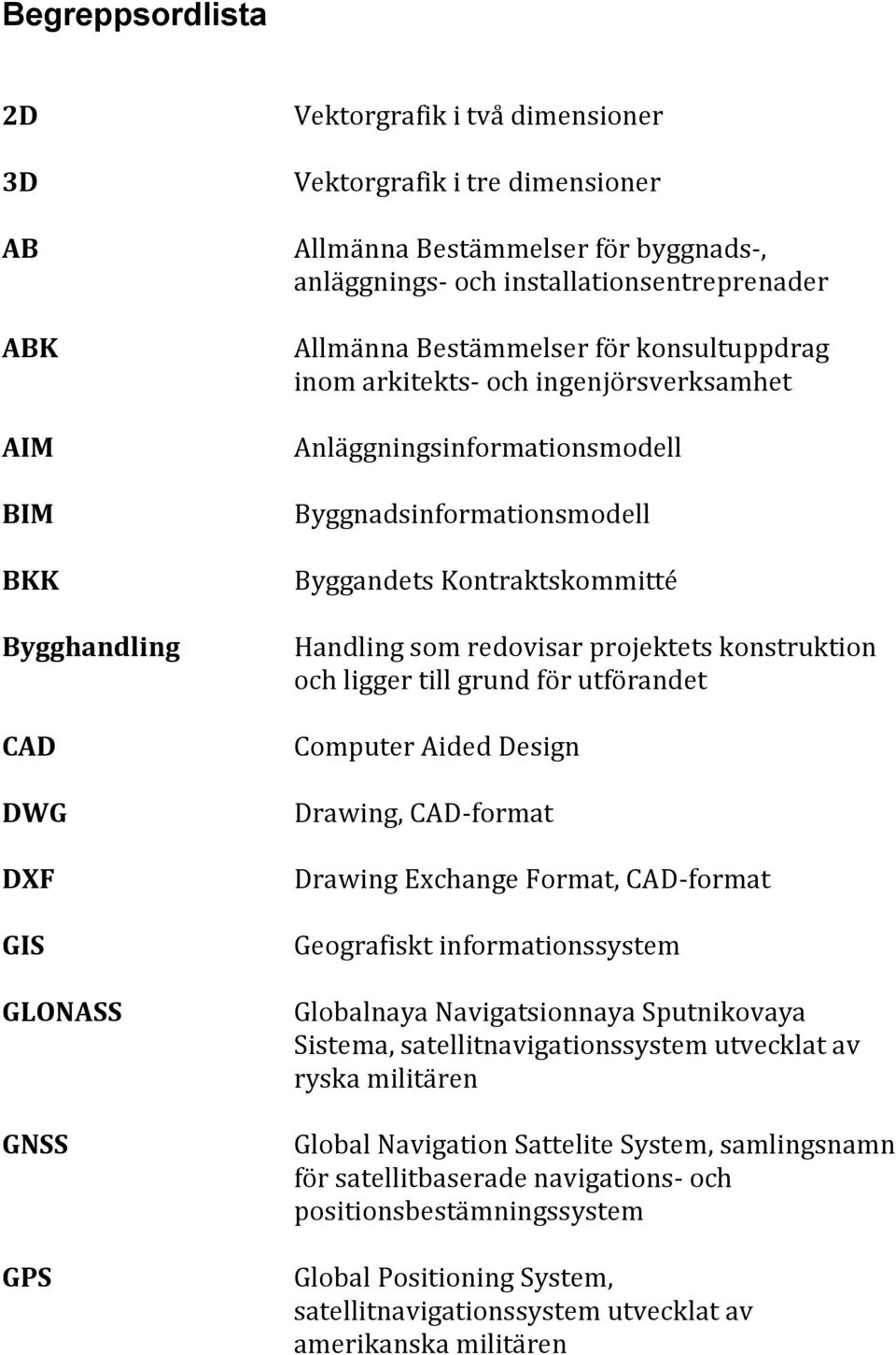 Handling som redovisar projektets konstruktion och ligger till grund för utförandet Computer Aided Design Drawing, CAD-format Drawing Exchange Format, CAD-format Geografiskt informationssystem