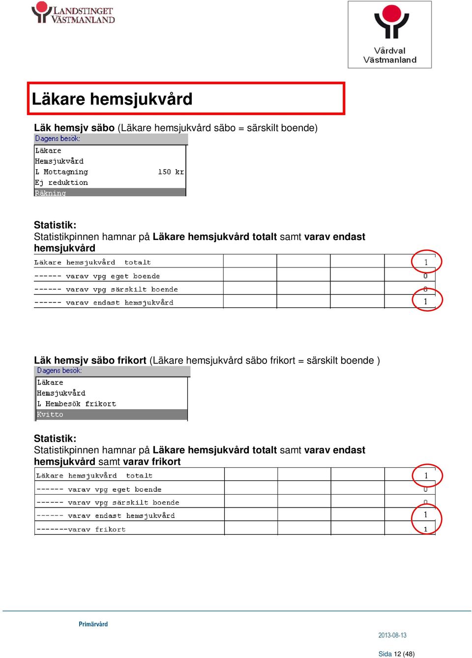 hemsjv säbo frikort (Läkare hemsjukvård säbo frikort = särskilt boende )