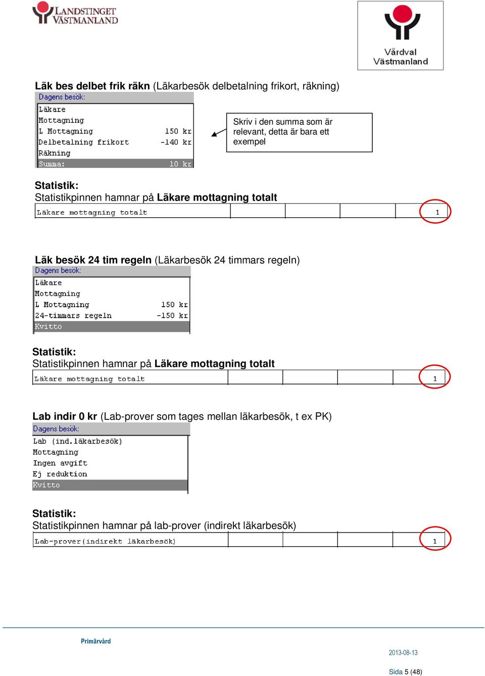 (Läkarbesök 24 timmars regeln) Statistikpinnen hamnar på Läkare mottagning totalt Lab indir 0 kr