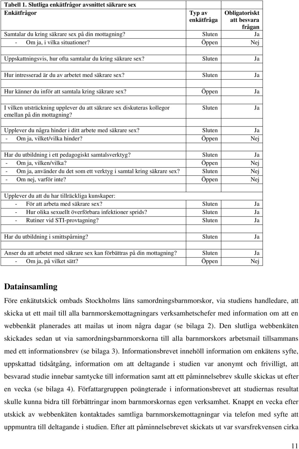Sluten Ja Hur känner du inför att samtala kring säkrare sex? Öppen Ja I vilken utsträckning upplever du att säkrare sex diskuteras kollegor emellan på din mottagning?