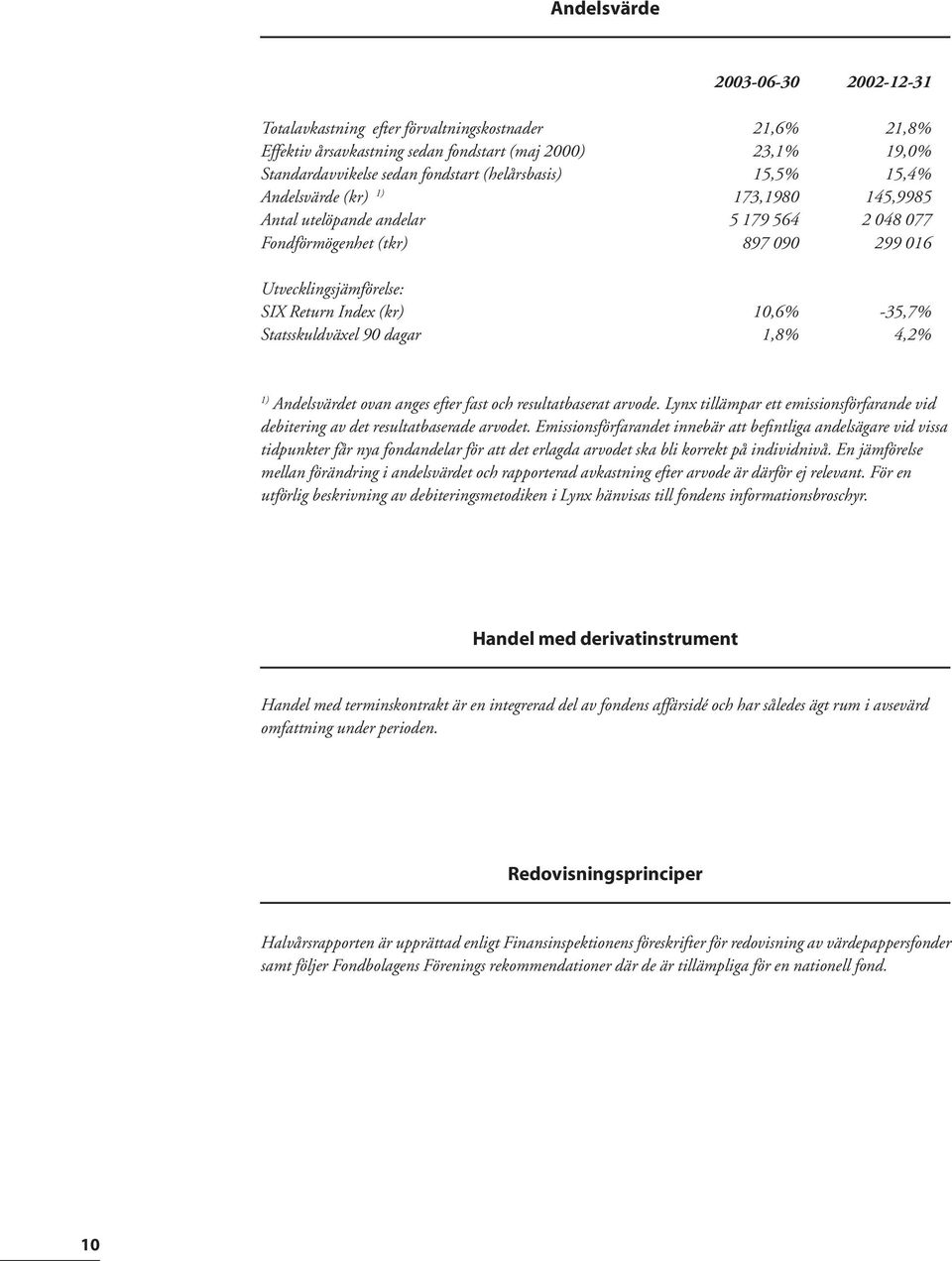 Statsskuldväxel 90 dagar 1,8% 4,2% 1) Andelsvärdet ovan anges efter fast och resultatbaserat arvode. Lynx tillämpar ett emissionsförfarande vid debitering av det resultatbaserade arvodet.