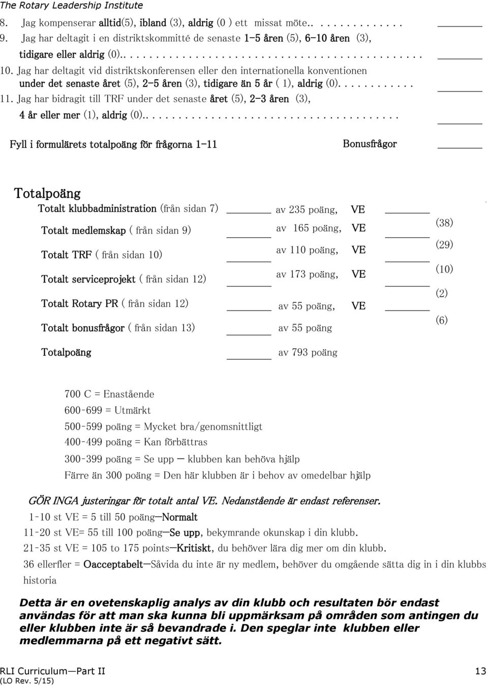 Jag har bidragit till TRF under det senaste året (5), 2-3 åren (3), 4 år eller mer (1), aldrig (0).