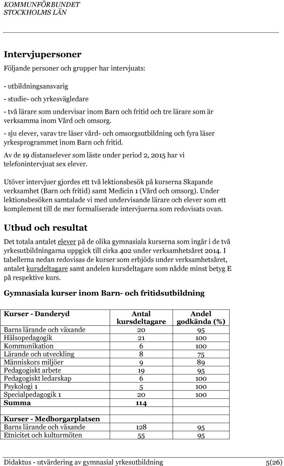 Av de 19 distanselever som läste under period 2, 2015 har vi telefonintervjuat sex elever.