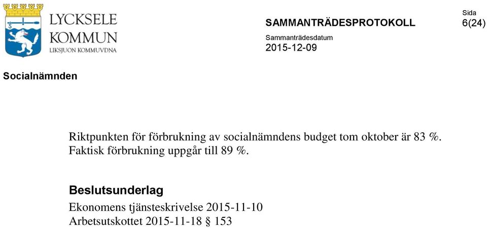 Faktisk förbrukning uppgår till 89 %.