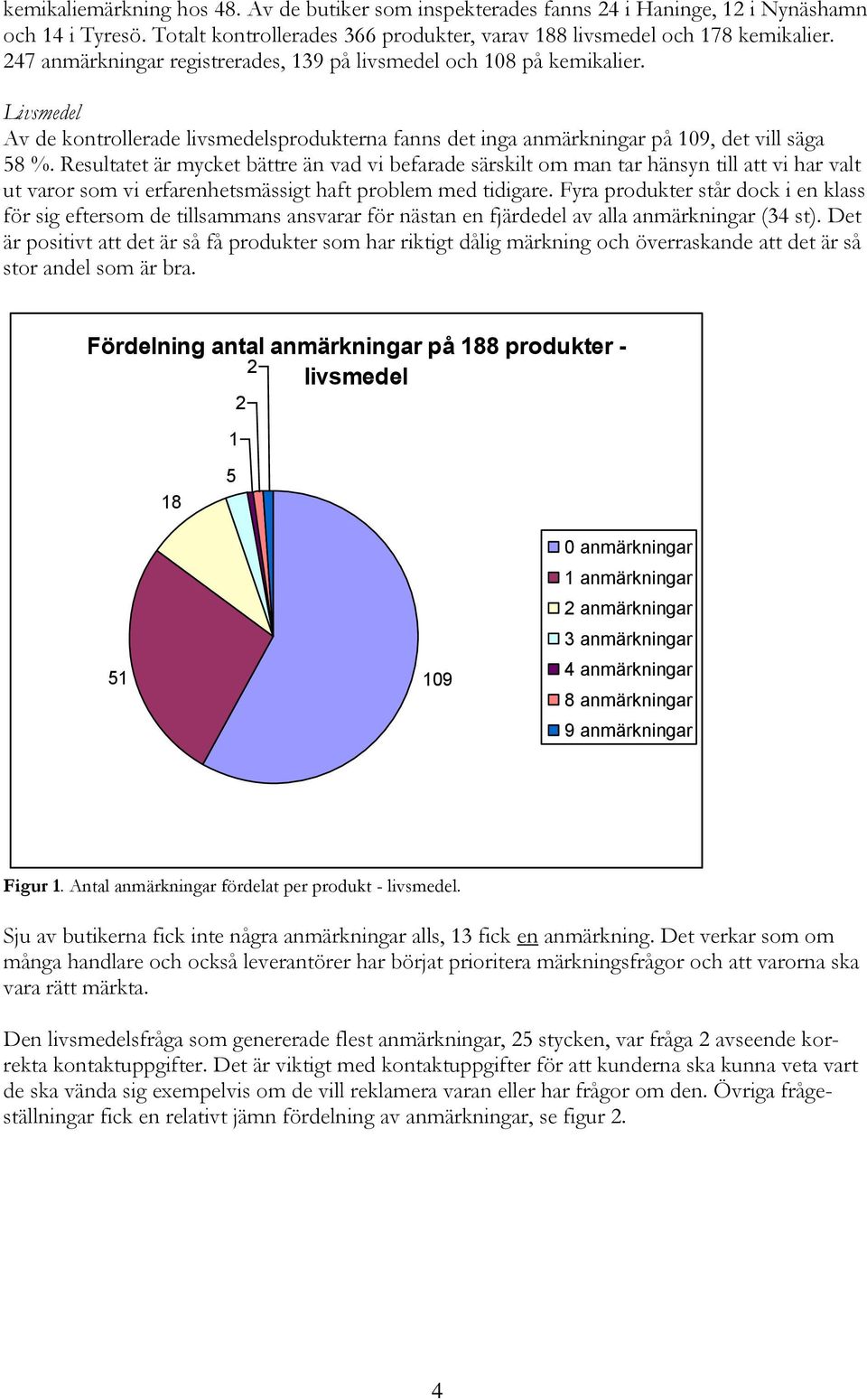 Resultatet är mycket bättre än vad vi befarade särskilt om man tar hänsyn till att vi har valt ut varor som vi erfarenhetsmässigt haft problem med tidigare.