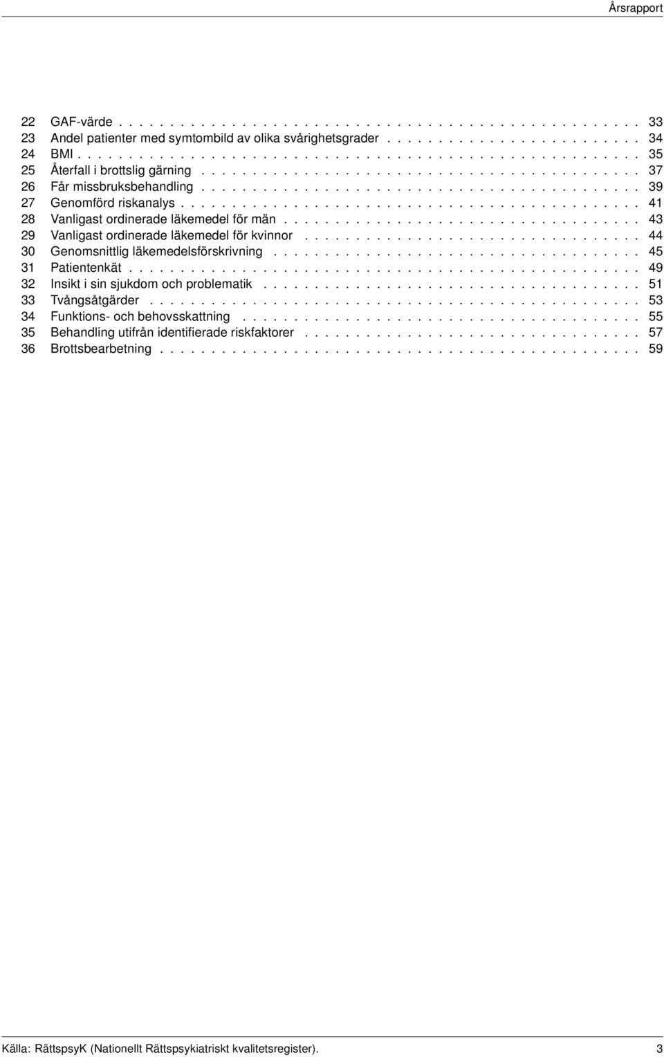 .................................. 43 29 Vanligast ordinerade läkemedel för kvinnor................................. 44 30 Genomsnittlig läkemedelsförskrivning.................................... 45 31 Patientenkät.