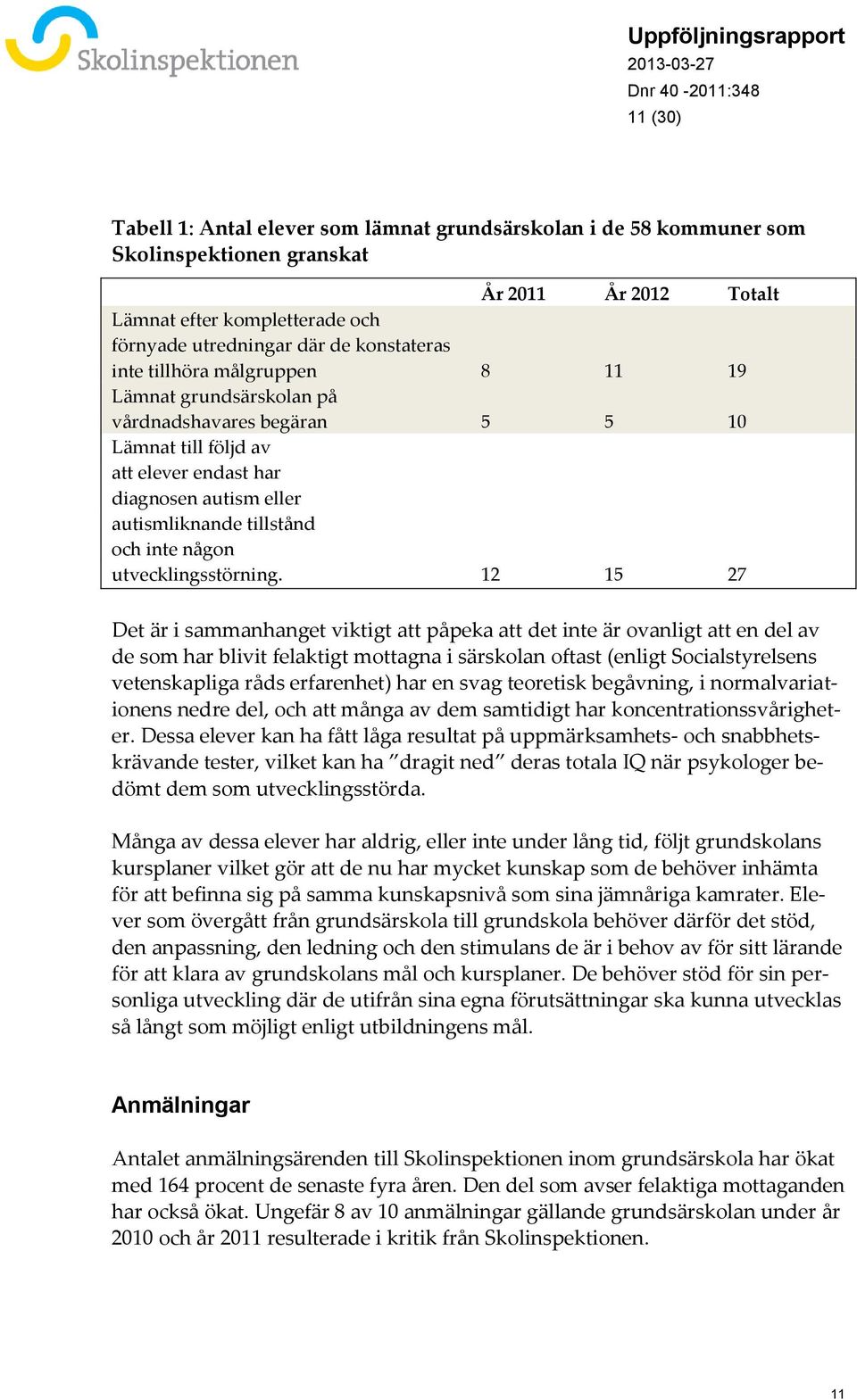 utvecklingsstörning.