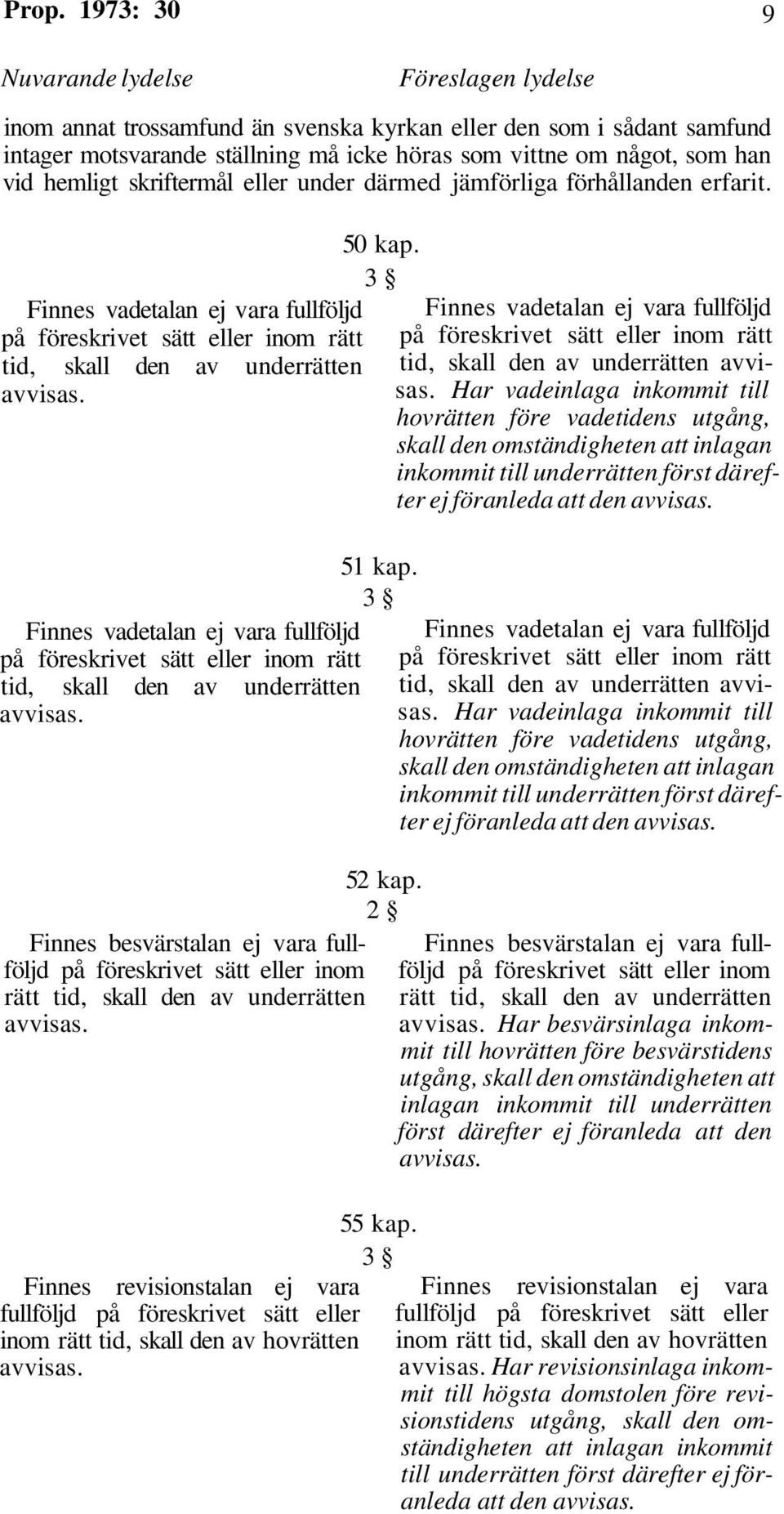 Finnes vadetalan ej vara fullföljd på föreskrivet sätt eller inom rätt tid, skall den av underrätten avvisas.