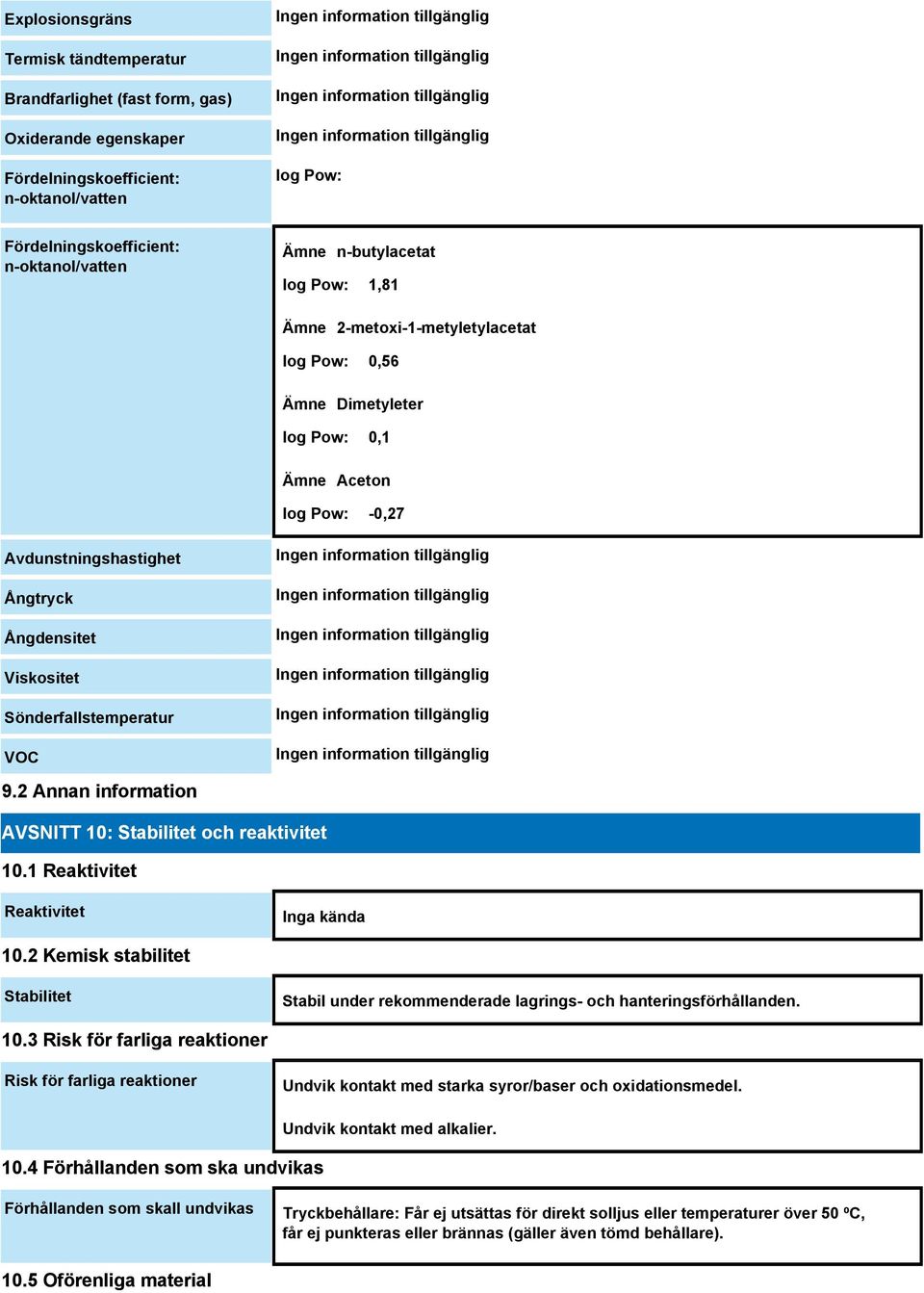 Sönderfallstemperatur VOC 9.2 Annan information AVSNITT 10: Stabilitet och reaktivitet 10.1 Reaktivitet Reaktivitet Inga kända 10.