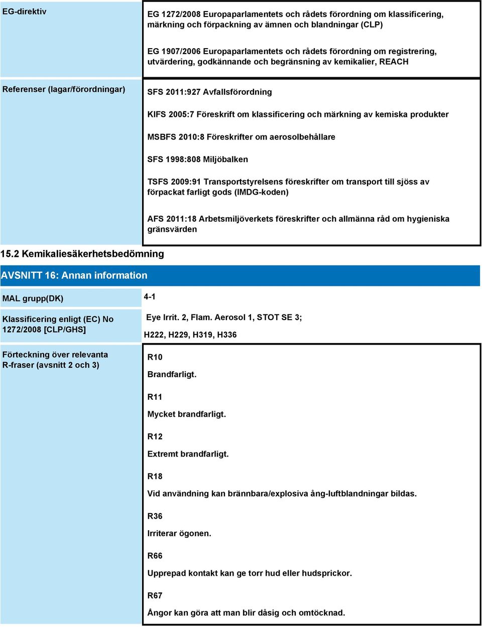 kemiska produkter MSBFS 2010:8 Föreskrifter om aerosolbehållare SFS 1998:808 Miljöbalken TSFS 2009:91 Transportstyrelsens föreskrifter om transport till sjöss av förpackat farligt gods (IMDG-koden)