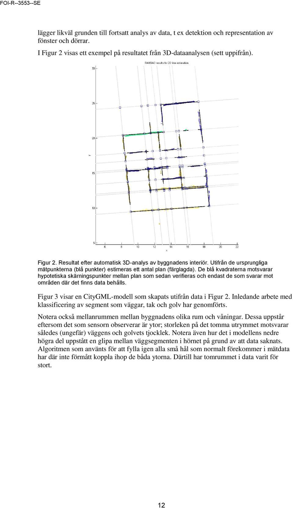 De blå kvadraterna motsvarar hypotetiska skärningspunkter mellan plan som sedan verifieras och endast de som svarar mot områden där det finns data behålls.