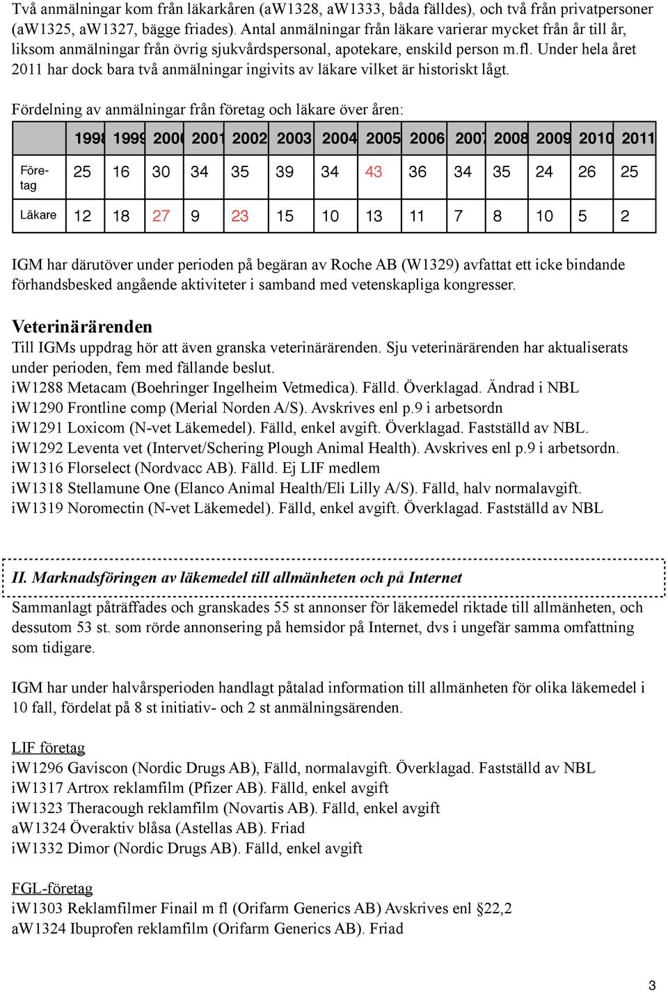 Under hela året 2011 har dock bara två anmälningar ingivits av läkare vilket är historiskt lågt.