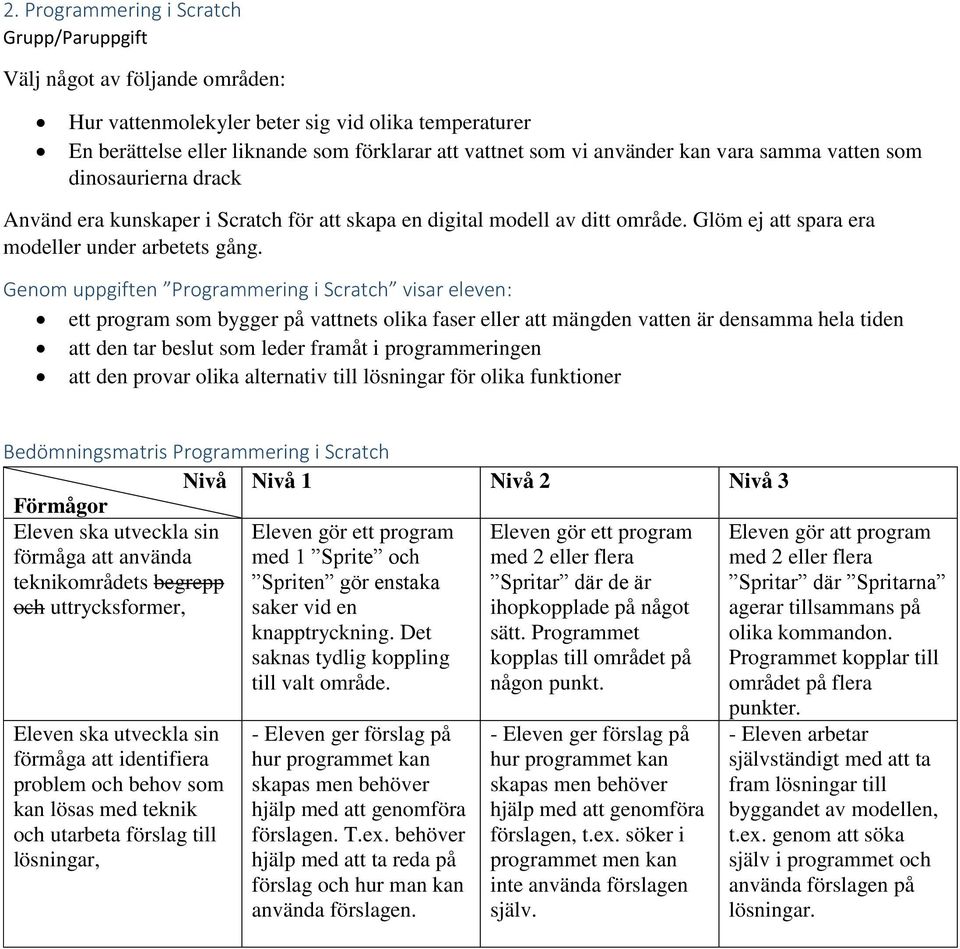 Genom uppgiften Programmering i Scratch visar eleven: ett program som bygger på vattnets olika faser eller att mängden vatten är densamma hela tiden att den tar beslut som leder framåt i