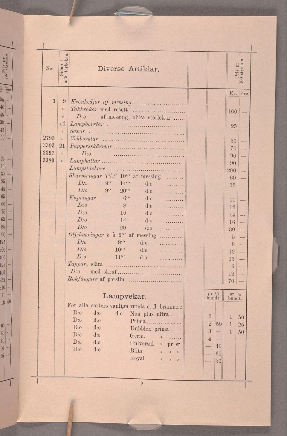 .. lmnpslêckare Skärønrøzgrøø 7/4 0 Dsa 9 Kuprngar 6 4:0 8 (lzo 0 (lt) Dso (lm Dso 20 dm Oljehusrngar 5 ä. 6 af messng.. D.0 8/ Dso = V** * &#39; D.