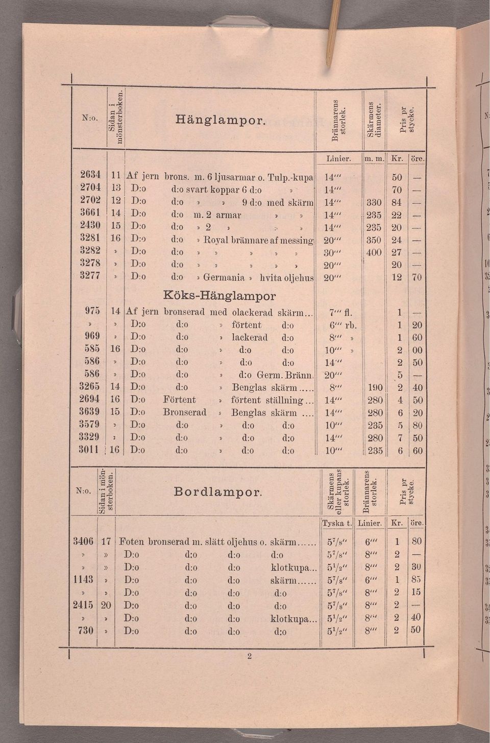 bronserad med olackerad skärm... 7 fl. 2 3 w förtent 6 rb. 20 969 lackerad s 9 3 60 585 6 w 0 2 OO 586 v 2 50 586 z w GernLBränn. 20 *ö 3265 Benglas skärn... 8 90 2 40 2694 6 Förtent förtent ställnng.