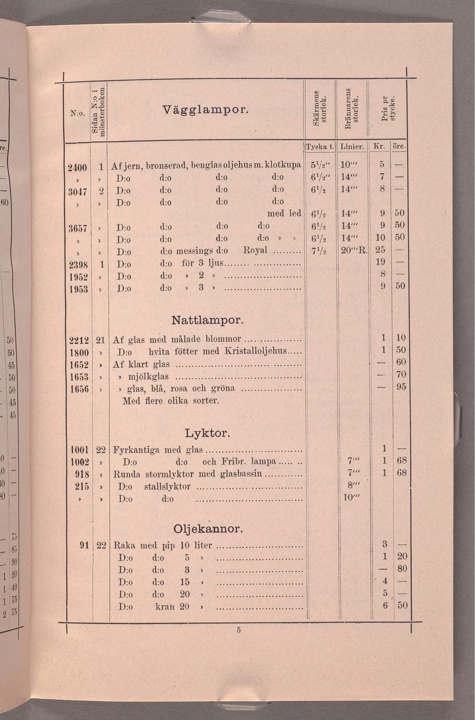 222 2 Af glas med målade blmnmor....; 0 800 2 hvta fötter med Krstalloljehus... 50 ââgämoo. 652 _Af klart glas 60 653 w 70 mjölkglas... 656 r w glas, blå, rosa och gröna..... * 95 0 Med flere olka sorter.