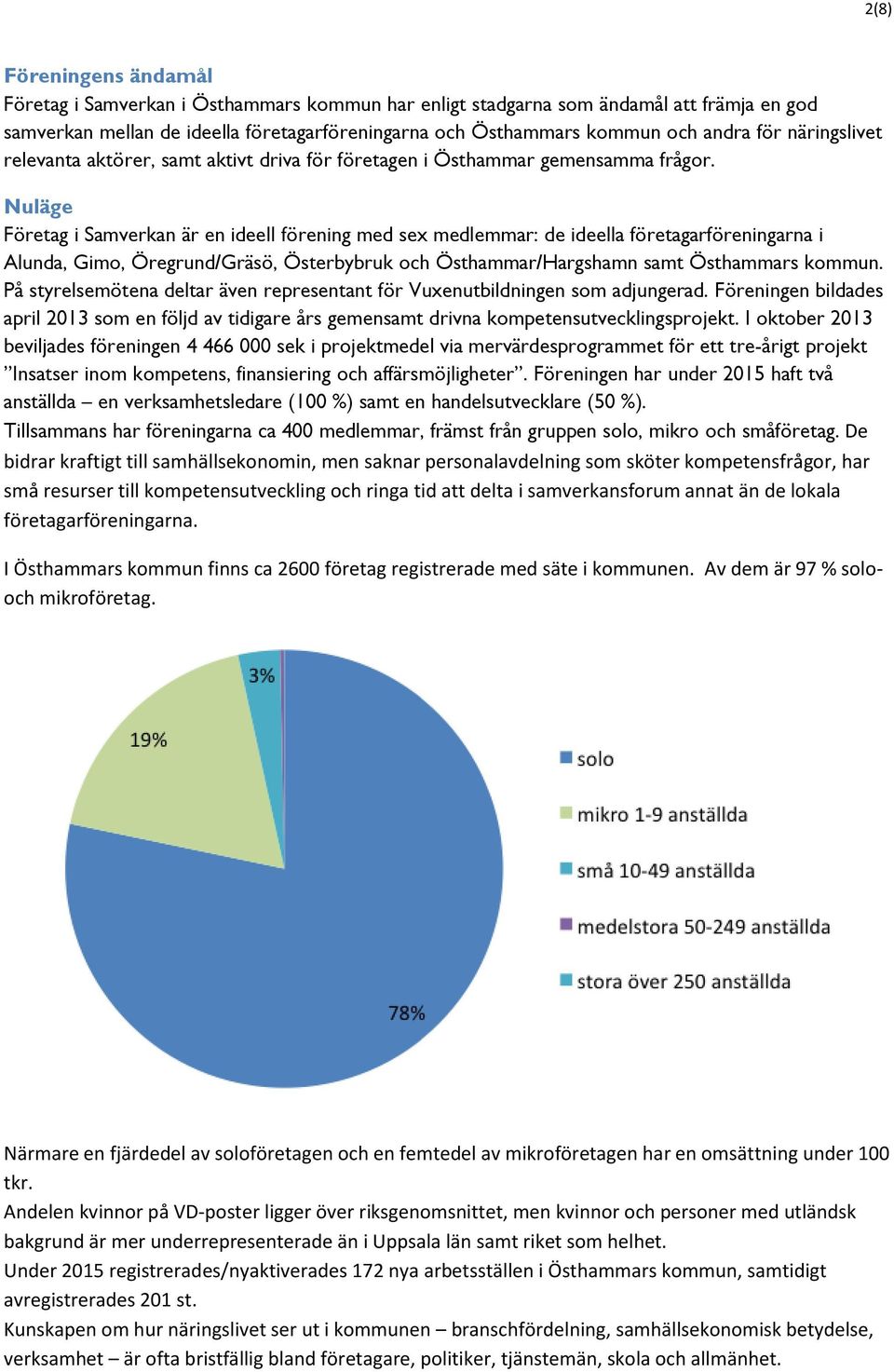 Nuläge Företag i Samverkan är en ideell förening med sex medlemmar: de ideella företagarföreningarna i Alunda, Gimo, Öregrund/Gräsö, Österbybruk och Östhammar/Hargshamn samt Östhammars kommun.