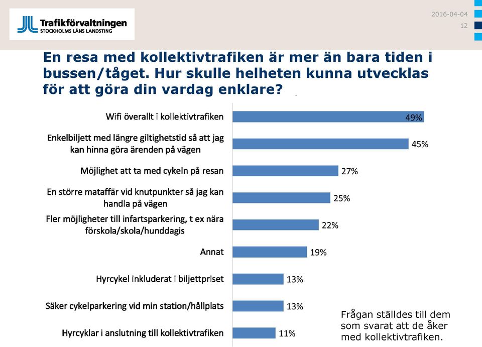 Hur skulle helheten kunna utvecklas för att göra din