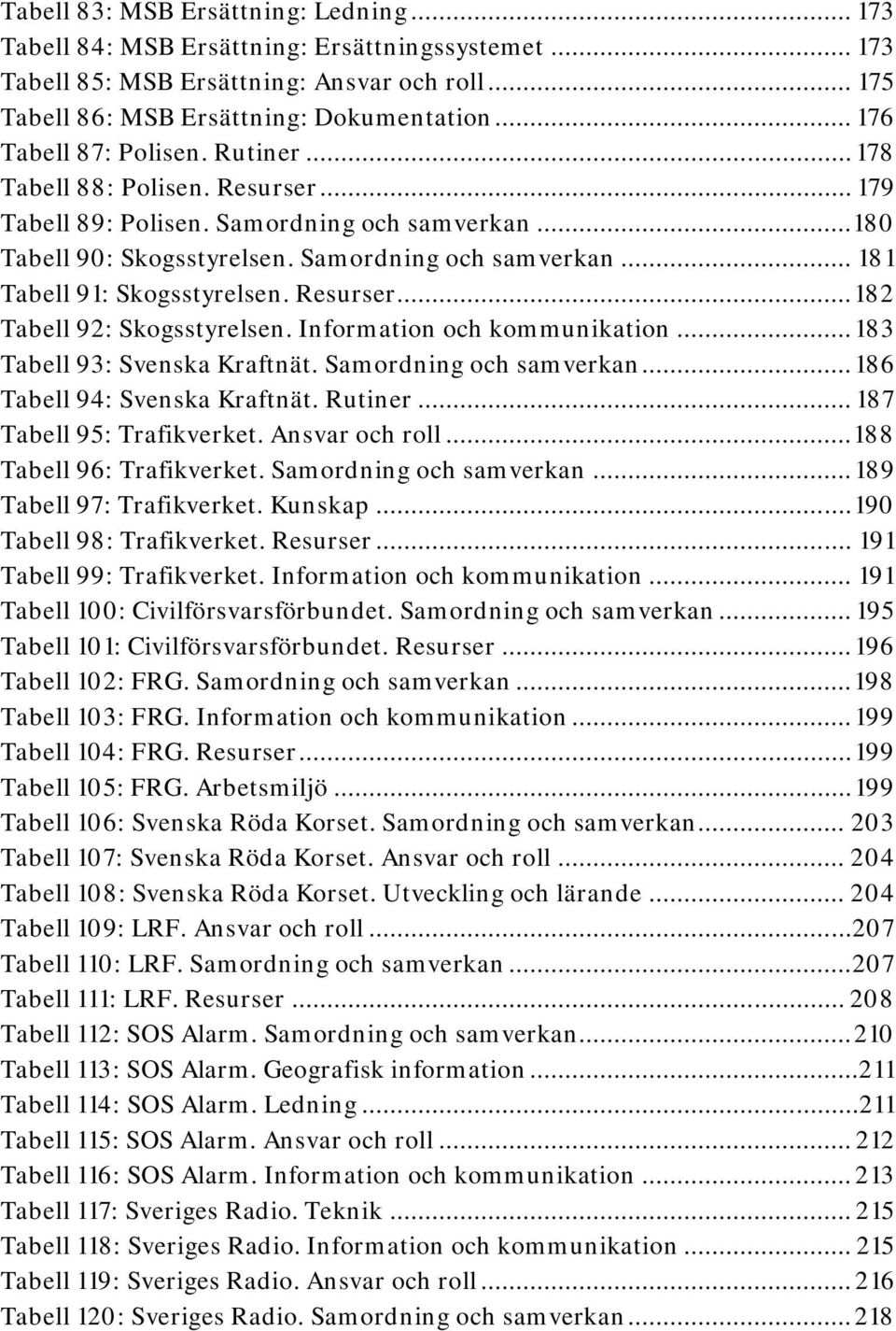 Resurser... 182 Tabell 92: Skogsstyrelsen. Information och kommunikation... 183 Tabell 93: Svenska Kraftnät. Samordning och samverkan... 186 Tabell 94: Svenska Kraftnät. Rutiner.