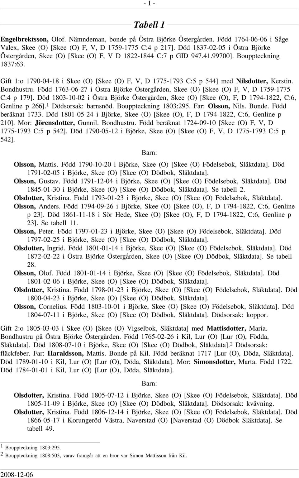 Gift 1:o 1790-04-18 i Skee (O) [Skee (O) F, V, D 1775-1793 C:5 p 544] med Nilsdotter, Kerstin. Bondhustru. Född 1763-06-27 i Östra Björke Östergården, Skee (O) [Skee (O) F, V, D 1759-1775 C:4 p 179].