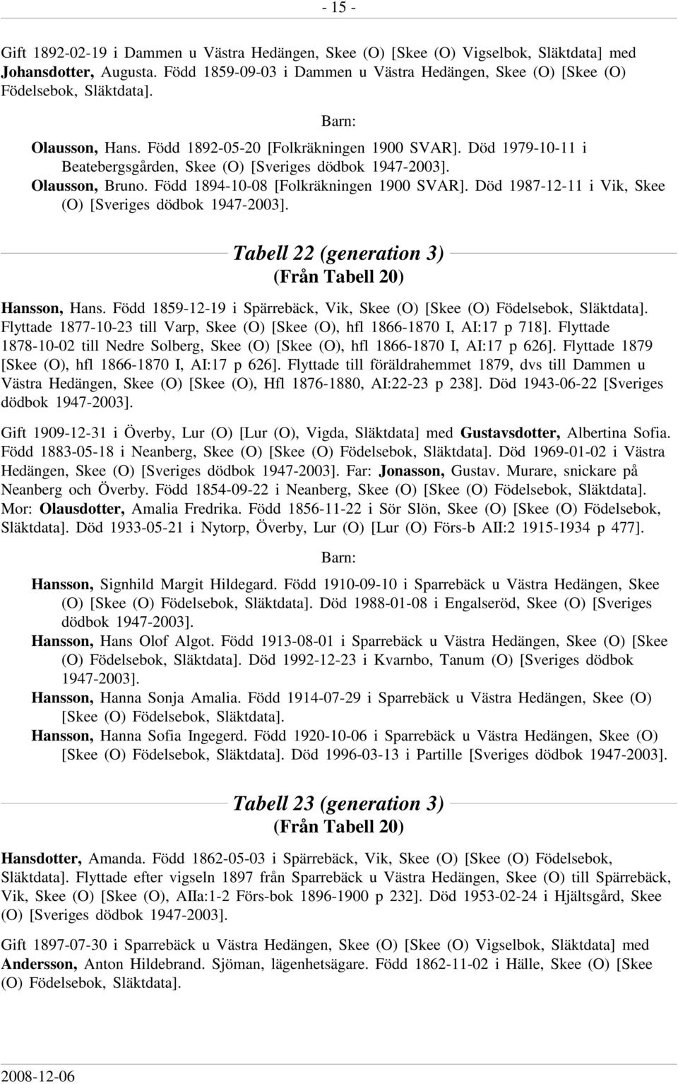 Död 1979-10-11 i Beatebergsgården, Skee (O) [Sveriges dödbok 1947-2003]. Olausson, Bruno. Född 1894-10-08 [Folkräkningen 1900 SVAR]. Död 1987-12-11 i Vik, Skee (O) [Sveriges dödbok 1947-2003].