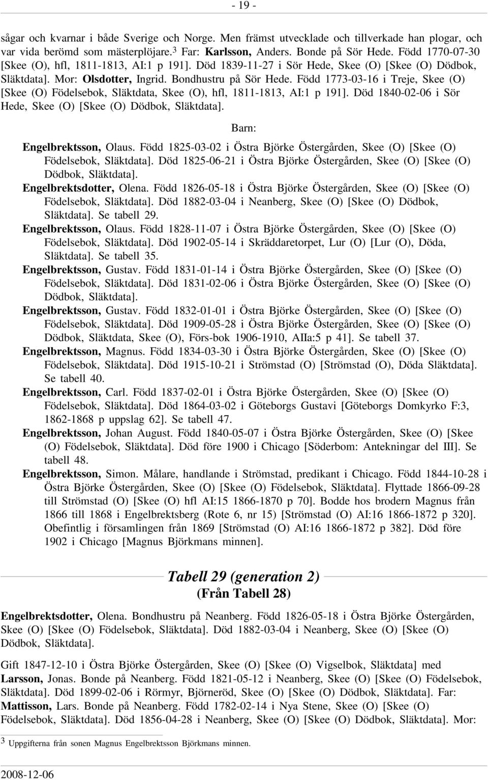 Född 1773-03-16 i Treje, Skee (O) [Skee (O) Födelsebok, Släktdata, Skee (O), hfl, 1811-1813, AI:1 p 191]. Död 1840-02-06 i Sör Hede, Skee (O) [Skee (O) Dödbok, Engelbrektsson, Olaus.