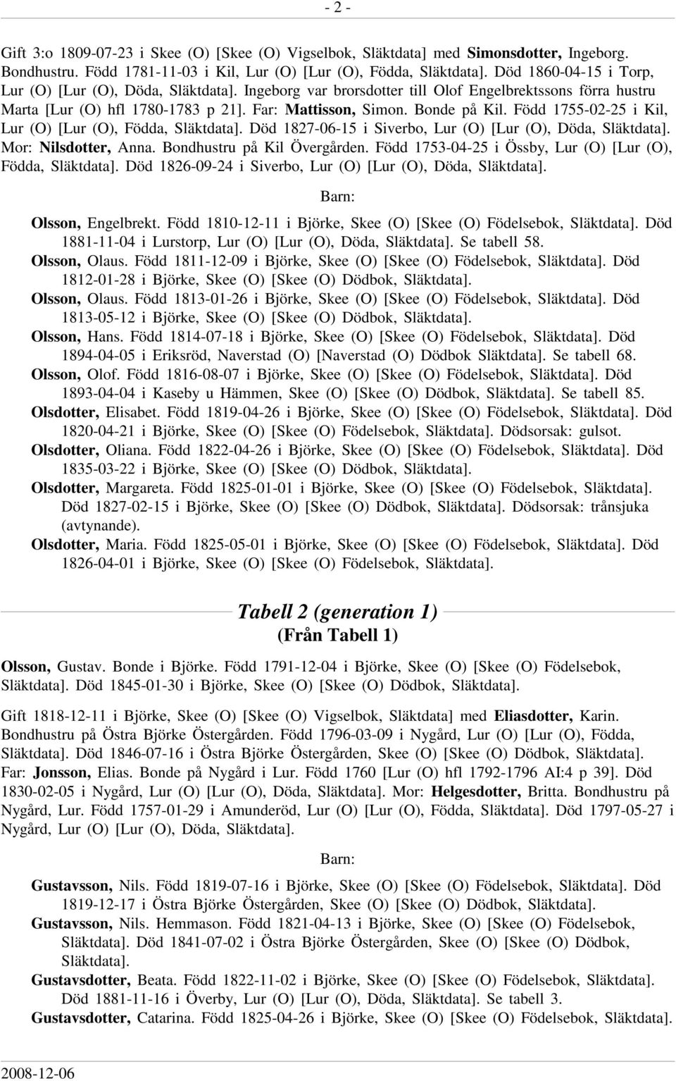 Far: Mattisson, Simon. Bonde på Kil. Född 1755-02-25 i Kil, Lur (O) [Lur (O), Födda, Död 1827-06-15 i Siverbo, Lur (O) [Lur (O), Döda, Mor: Nilsdotter, Anna. Bondhustru på Kil Övergården.