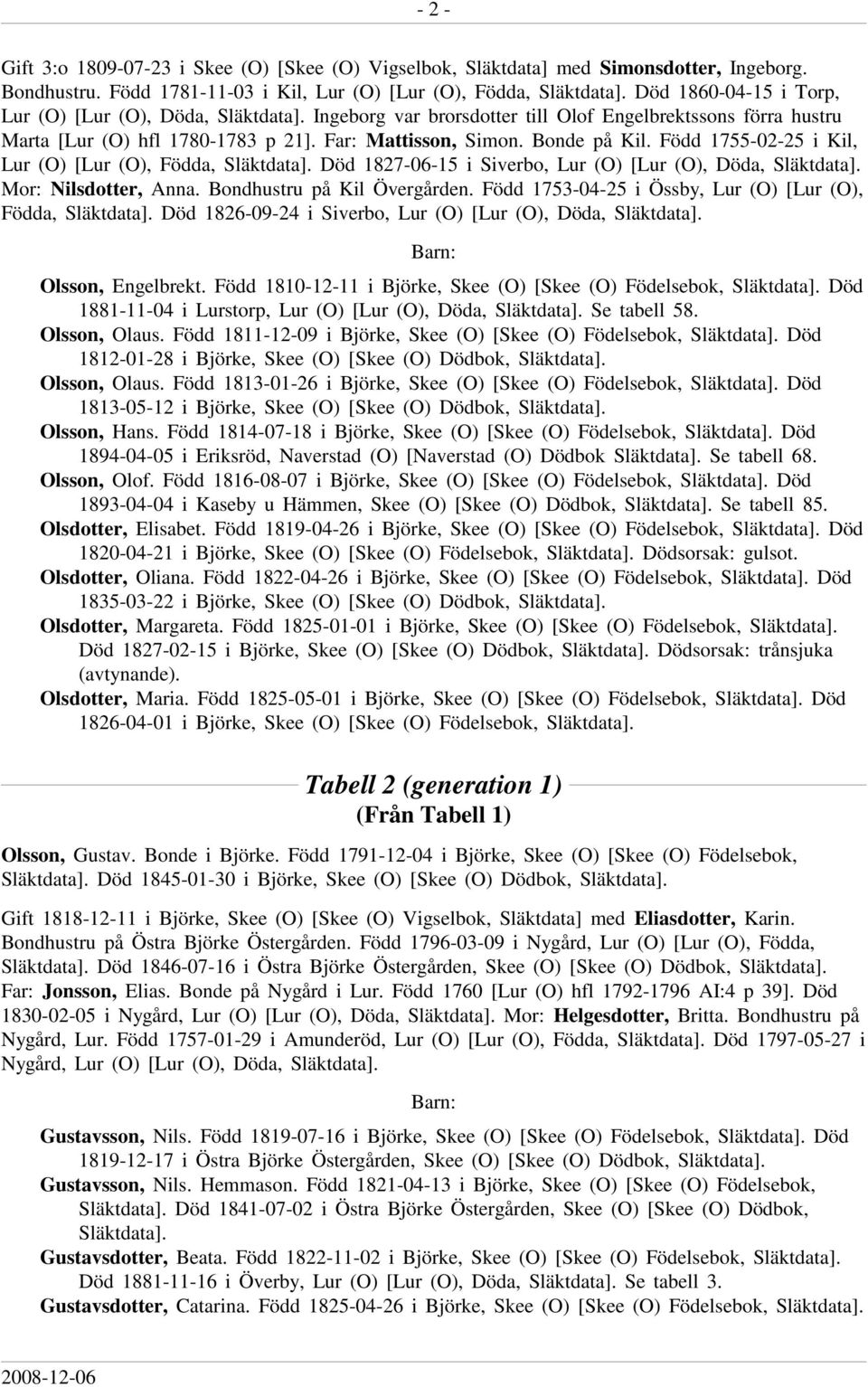 Far: Mattisson, Simon. Bonde på Kil. Född 1755-02-25 i Kil, Lur (O) [Lur (O), Födda, Död 1827-06-15 i Siverbo, Lur (O) [Lur (O), Döda, Mor: Nilsdotter, Anna. Bondhustru på Kil Övergården.