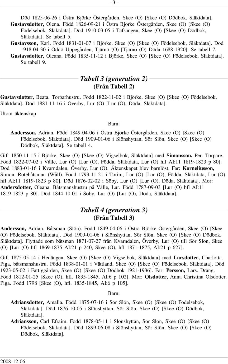 Född 1831-01-07 i Björke, Skee (O) [Skee (O) Födelsebok, Död 1918-04-30 i Öddö Uppegården, Tjärnö (O) [Tjärnö (O) Döda 1688-1920]. Se tabell 7. Gustavsdotter, Oleana.