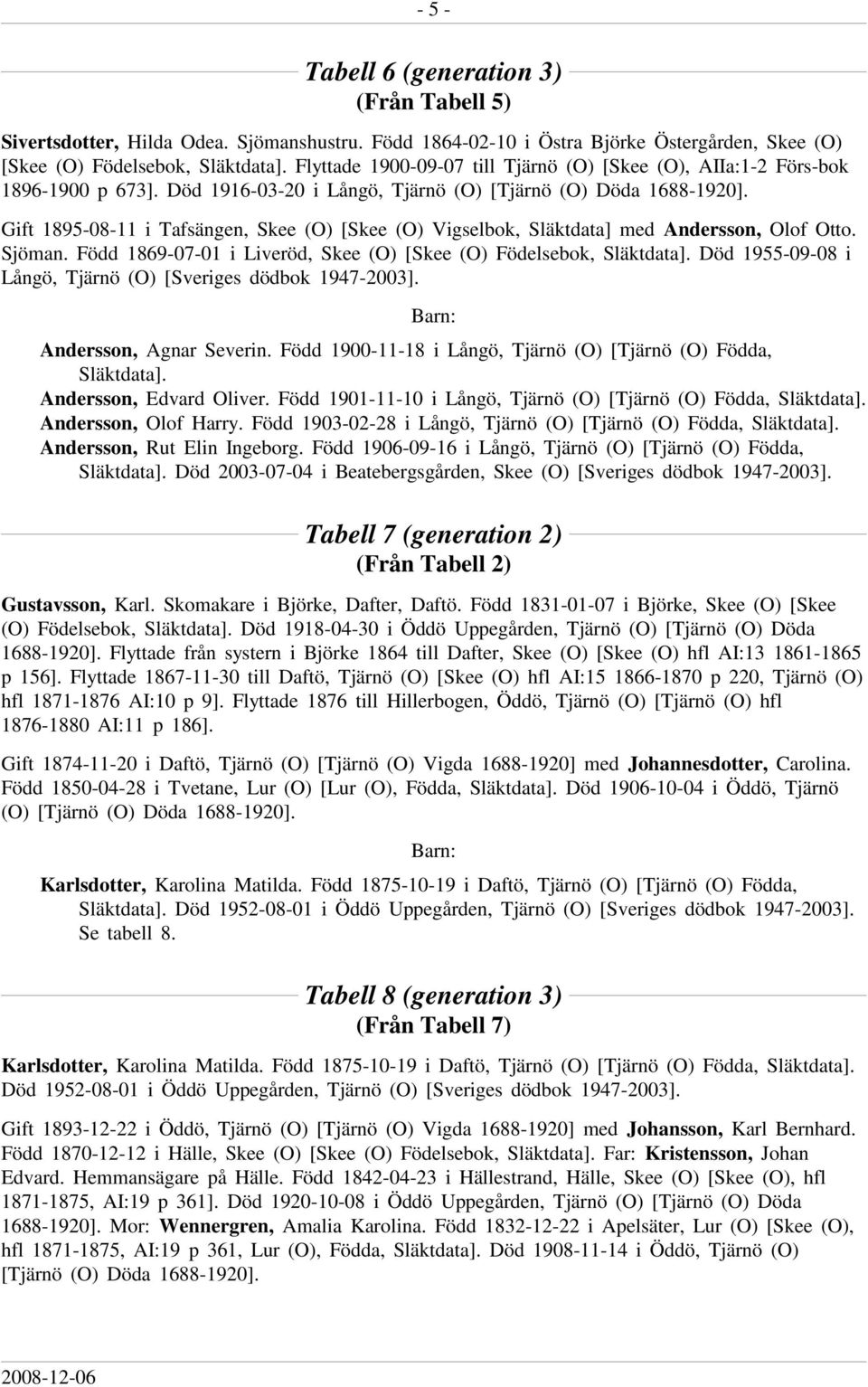 Död 1916-03-20 i Långö, Tjärnö (O) [Tjärnö (O) Döda 1688-1920]. Gift 1895-08-11 i Tafsängen, Skee (O) [Skee (O) Vigselbok, Släktdata] med Andersson, Olof Otto. Sjöman.