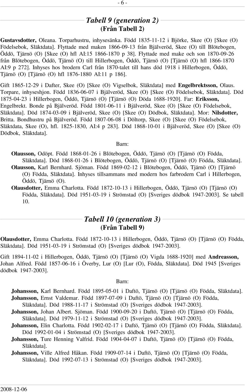 Flyttade med make och son 1870-09-26 från Blötebogen, Öddö, Tjärnö (O) till Hillerbogen, Öddö, Tjärnö (O) [Tjärnö (O) hfl 1866-1870 AI:9 p 272].