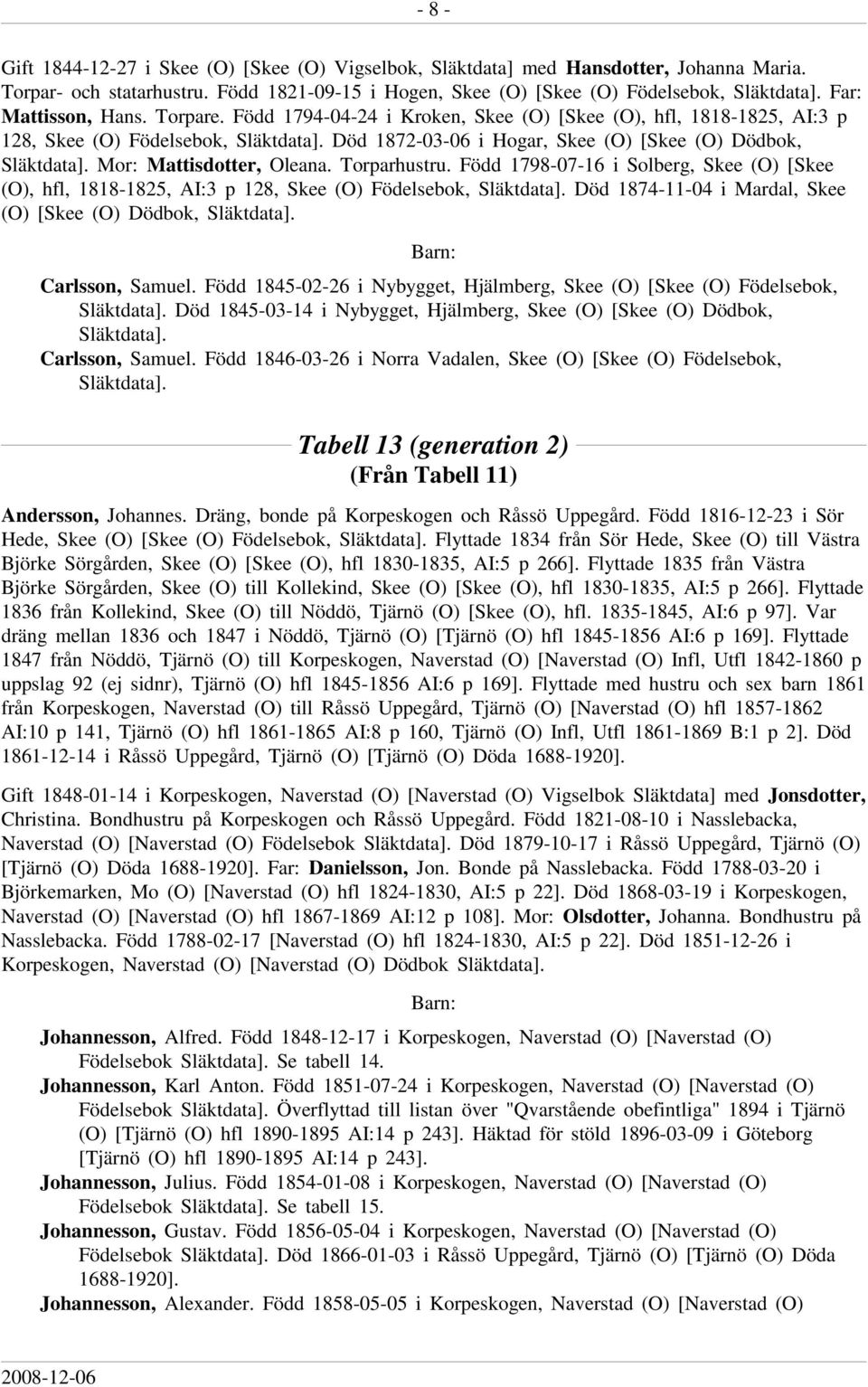 Född 1798-07-16 i Solberg, Skee (O) [Skee (O), hfl, 1818-1825, AI:3 p 128, Skee (O) Födelsebok, Död 1874-11-04 i Mardal, Skee (O) [Skee (O) Dödbok, Carlsson, Samuel.