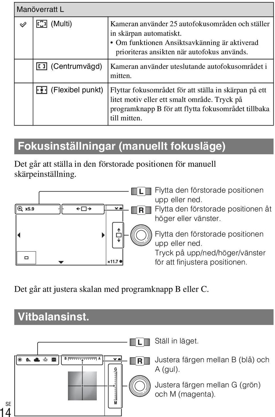 Flyttar fokusområdet för att ställa in skärpan på ett litet motiv eller ett smalt område. Tryck på programknapp B för att flytta fokusområdet tillbaka till mitten.