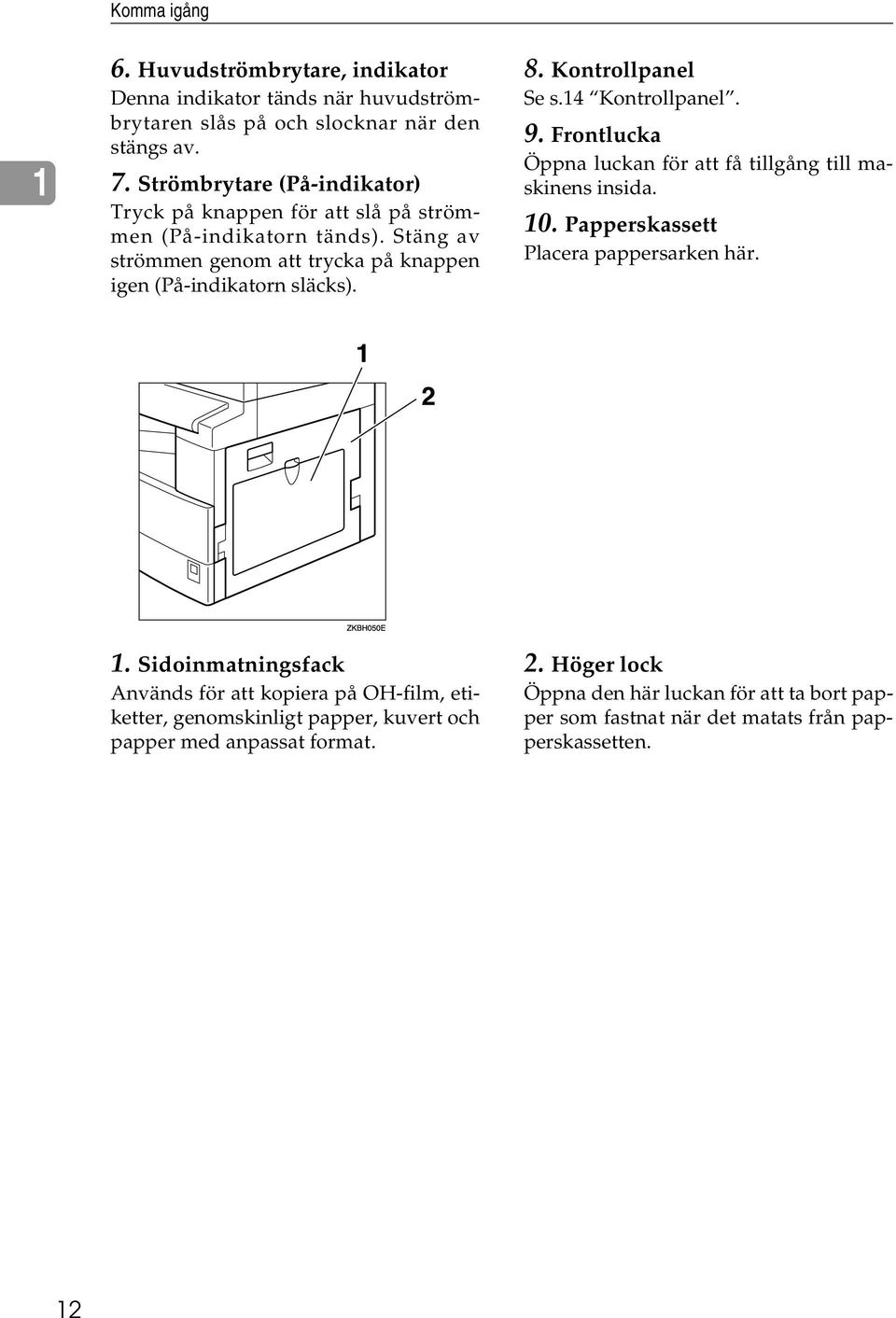 Kontrollpanel Se s.14 Kontrollpanel. 9. Frontlucka Öppna luckan för att få tillgång till maskinens insida. 10