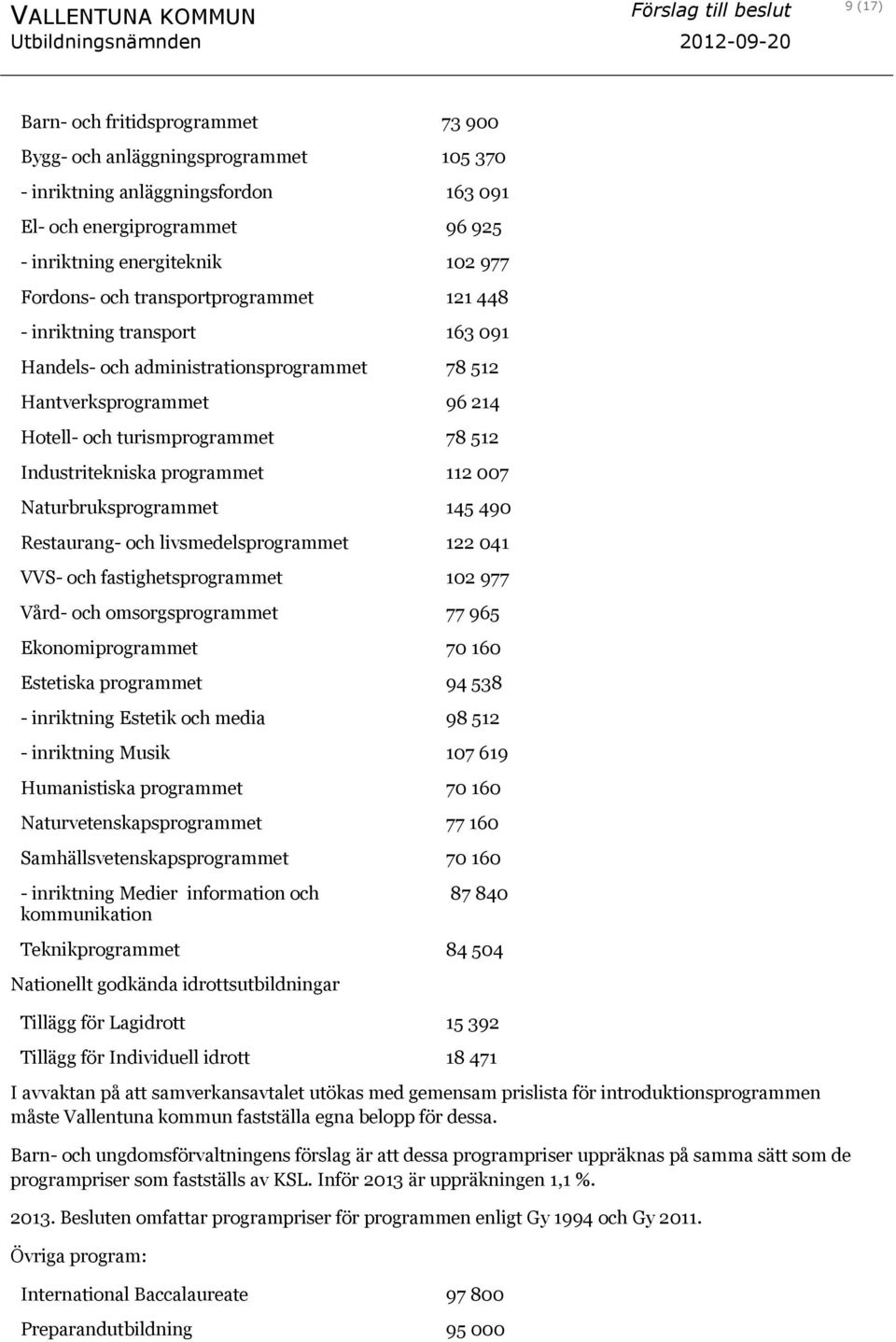 214 Hotell- och turismprogrammet 78 512 Industritekniska programmet 112 007 Naturbruksprogrammet 145 490 Restaurang- och livsmedelsprogrammet 122 041 VVS- och fastighetsprogrammet 102 977 Vård- och