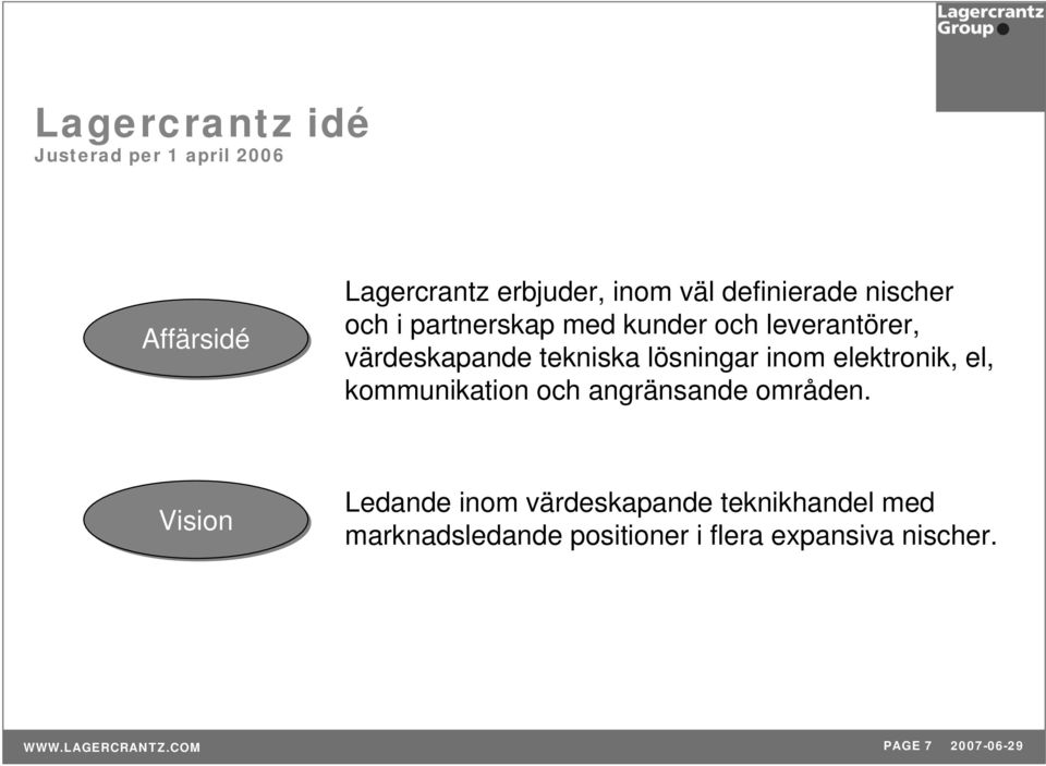 tekniska lösningar inom elektronik, el, kommunikation och angränsande områden.