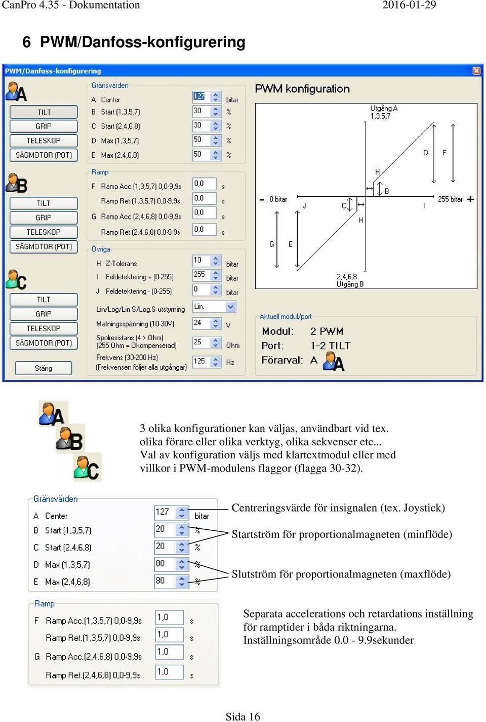 .. Val av konfiguration väljs med klartextmodul eller med villkor i PWM-modulens flaggor (flagga 30-32).