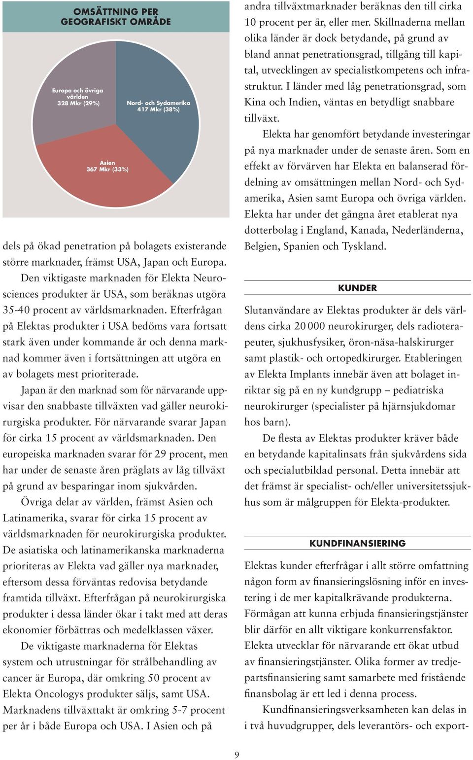 Efterfrågan på Elektas produkter i USA bedöms vara fortsatt stark även under kommande år och denna marknad kommer även i fortsättningen att utgöra en av bolagets mest prioriterade.