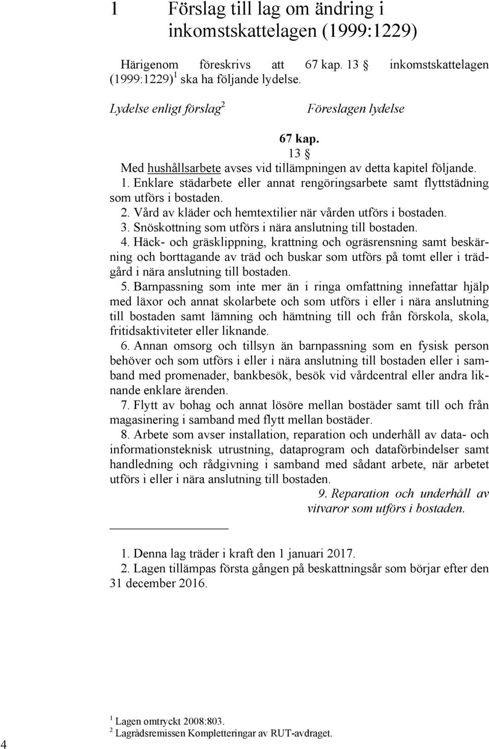 2. Vård av kläder och hemtextilier när vården utförs i bostaden. 3. Snöskottning som utförs i nära anslutning till bostaden. 4.