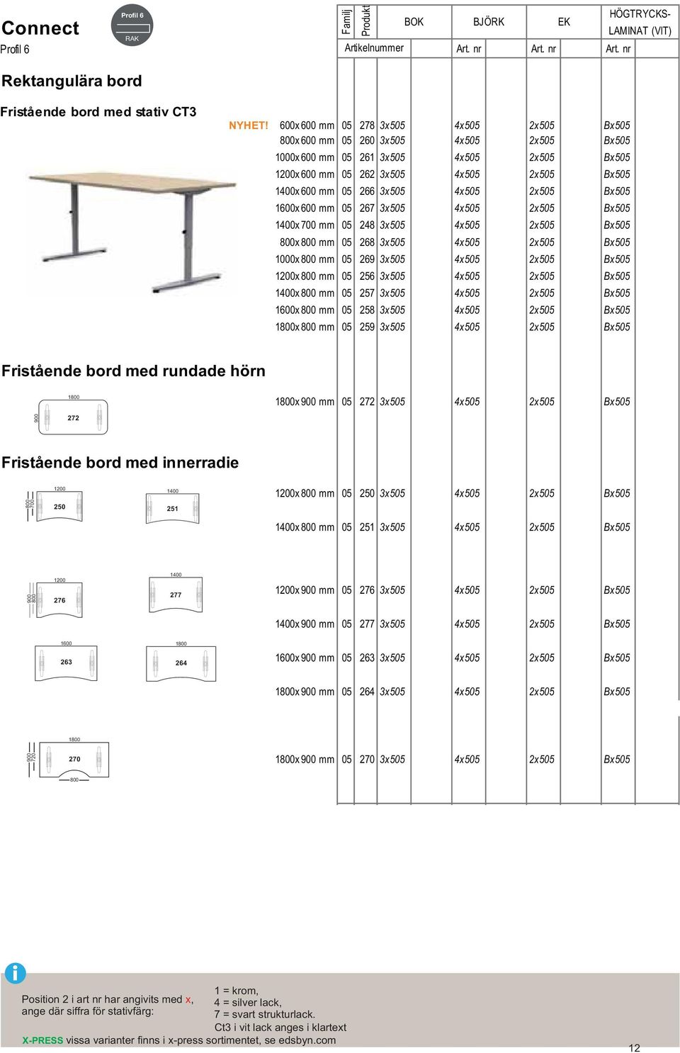 4x505 2x505 Bx505 1600x 600 mm 05 267 3x505 4x505 2x505 Bx505 1400x 700 mm 05 248 3x505 4x505 2x505 Bx505 x mm 05 268 3x505 4x505 2x505 Bx505 1000x mm 05 269 3x505 4x505 2x505 Bx505 1200x mm 05 256