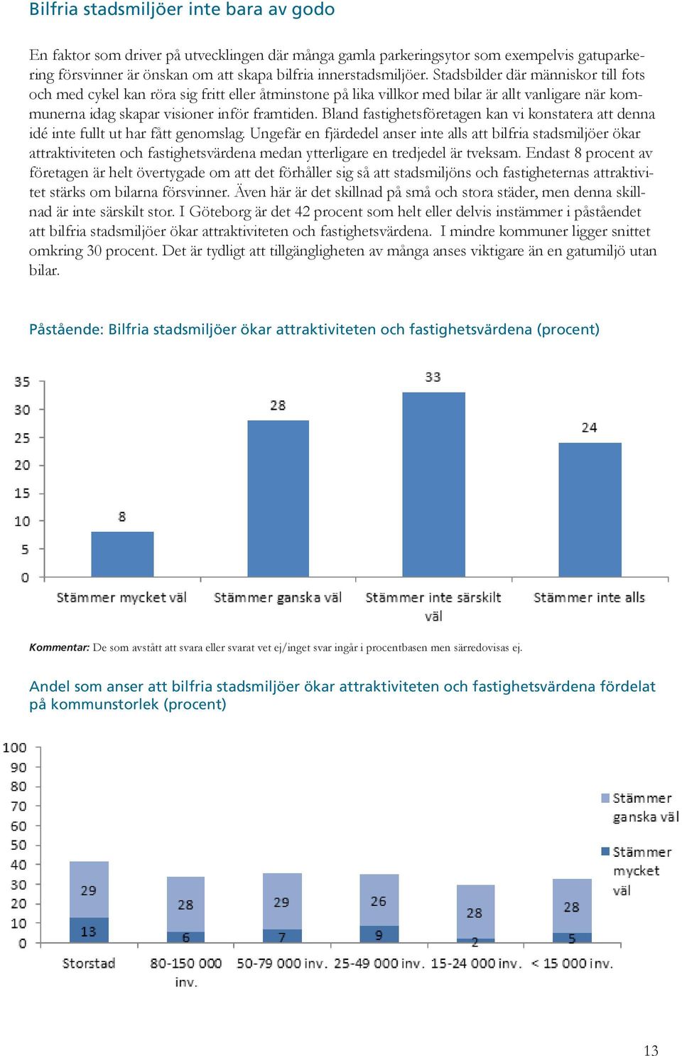 Bland fastighetsföretagen kan vi konstatera att denna idé inte fullt ut har fått genomslag.