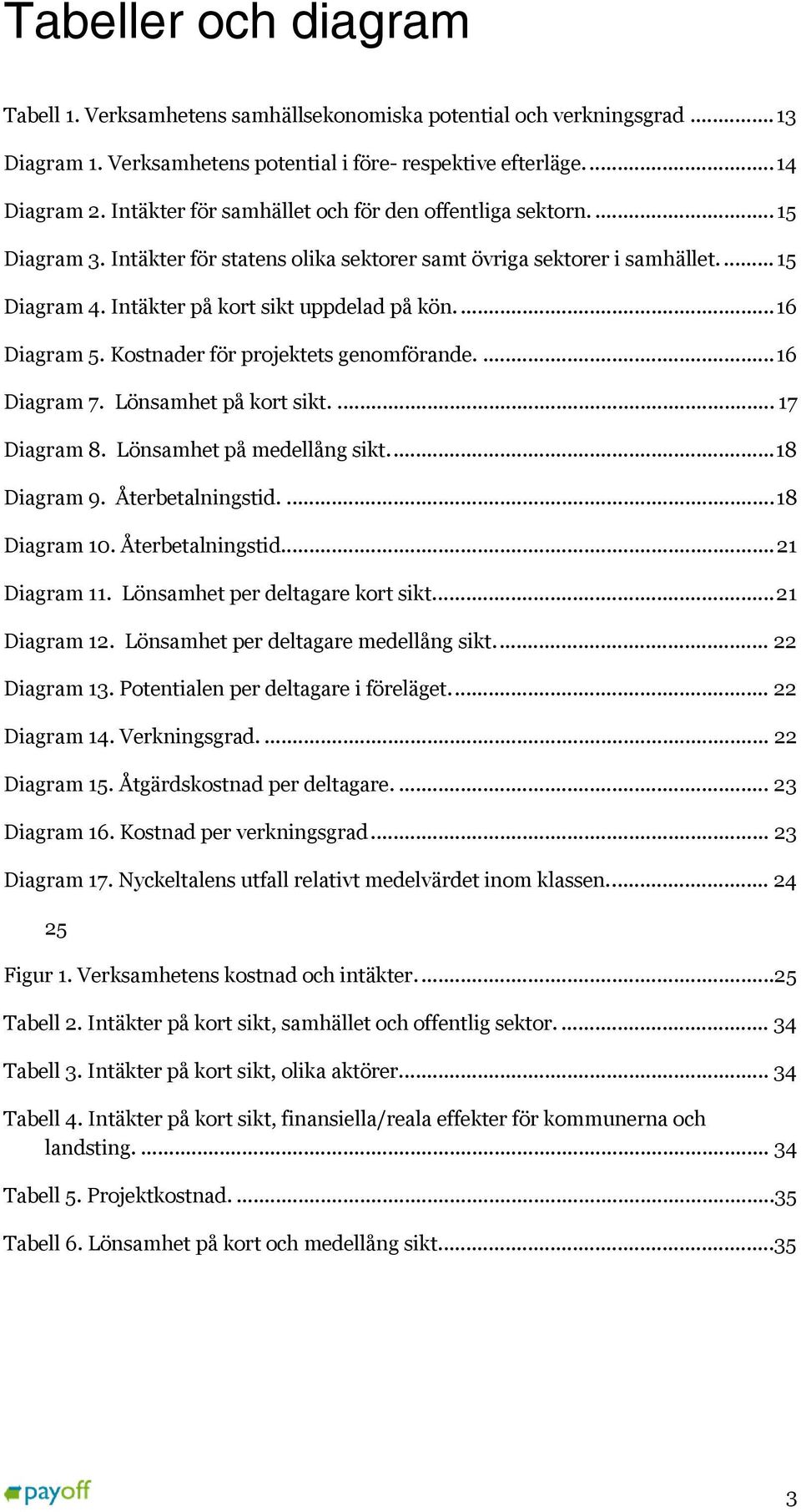 ... 16 Diagram 5. Kostnader för projektets genomförande.... 16 Diagram 7. Lönsamhet på kort sikt.... 17 Diagram 8. Lönsamhet på medellång sikt.... 18 Diagram 9. Återbetalningstid.... 18 Diagram 10.