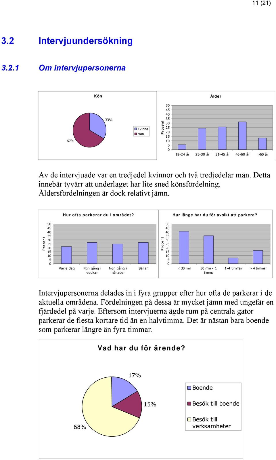 Intervjuundersökning 3.2.