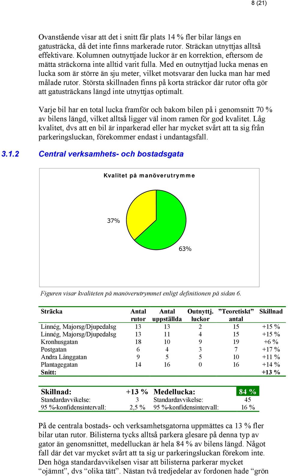 Med en outnyttjad lucka menas en lucka som är större än sju meter, vilket motsvarar den lucka man har med målade rutor.