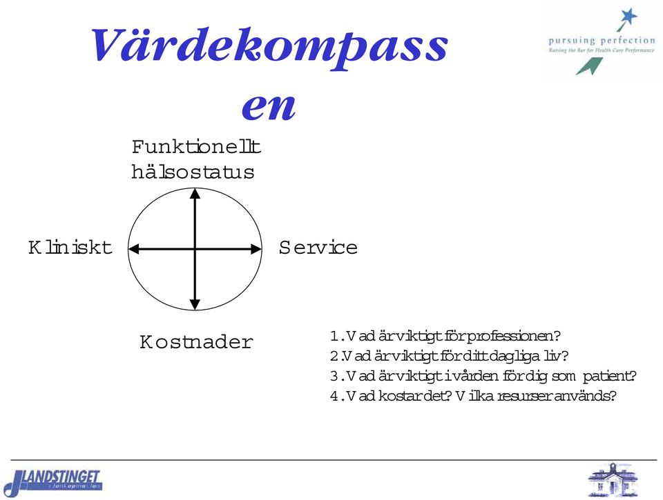 Vad ärviktigtfördittdagliga liv? 3.