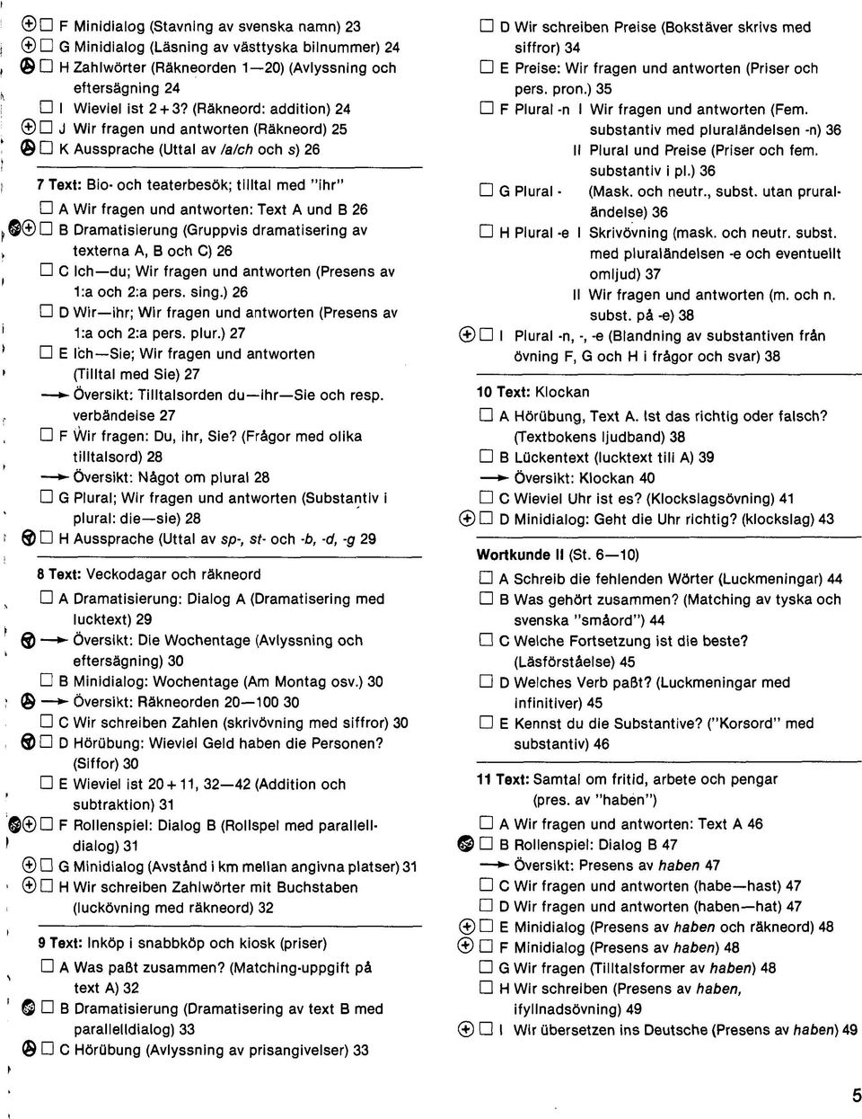 Dramatisierung (Gruppvis dramatisering av texterna A, B och C) 26 C Ich du; Wir fragen und antworten (Presens av 1:a och 2:a pers. sing.