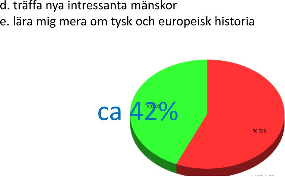 lära mig mera om tysk