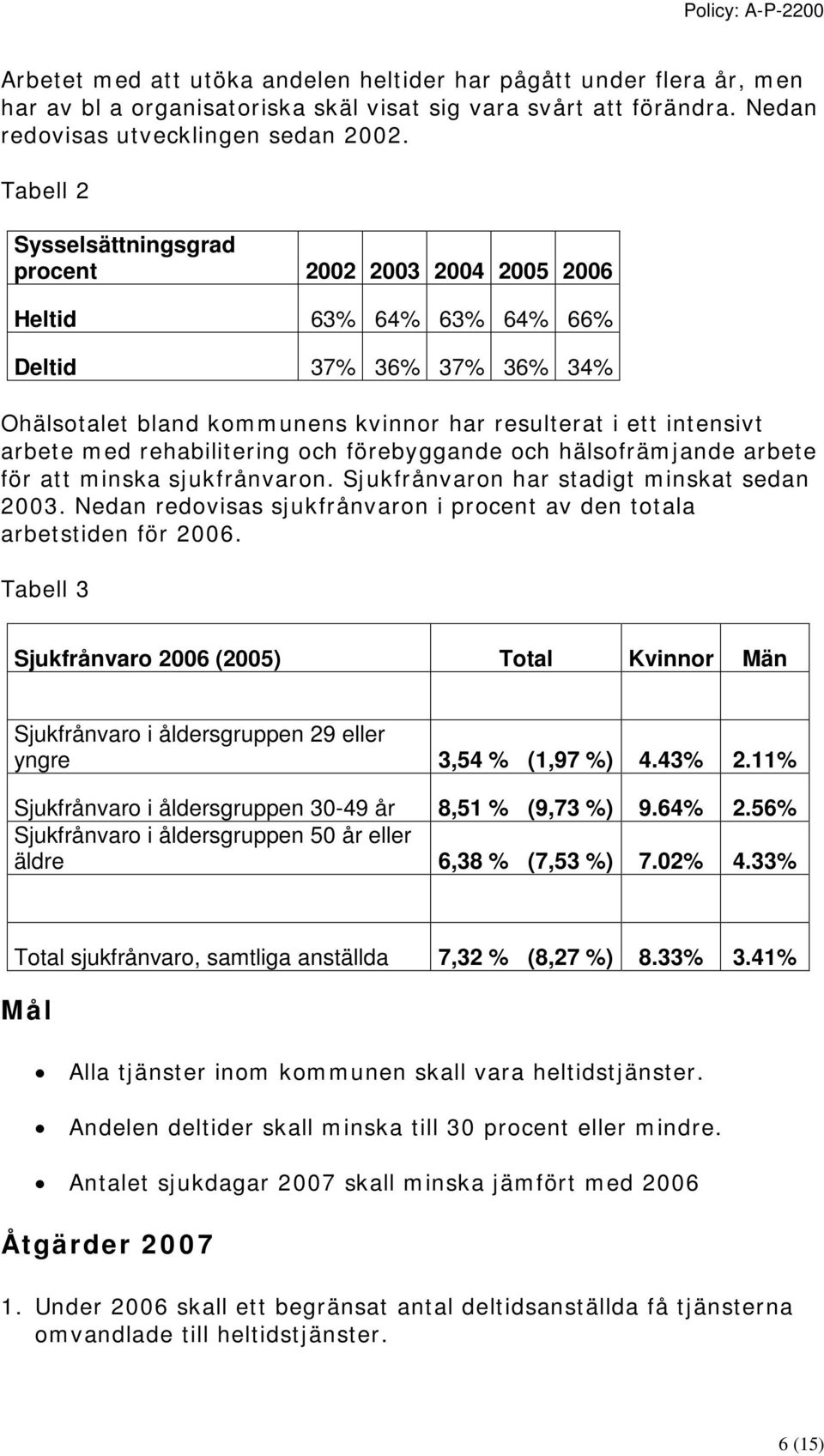 rehabilitering och förebyggande och hälsofrämjande arbete för att minska sjukfrånvaron. Sjukfrånvaron har stadigt minskat sedan 2003.